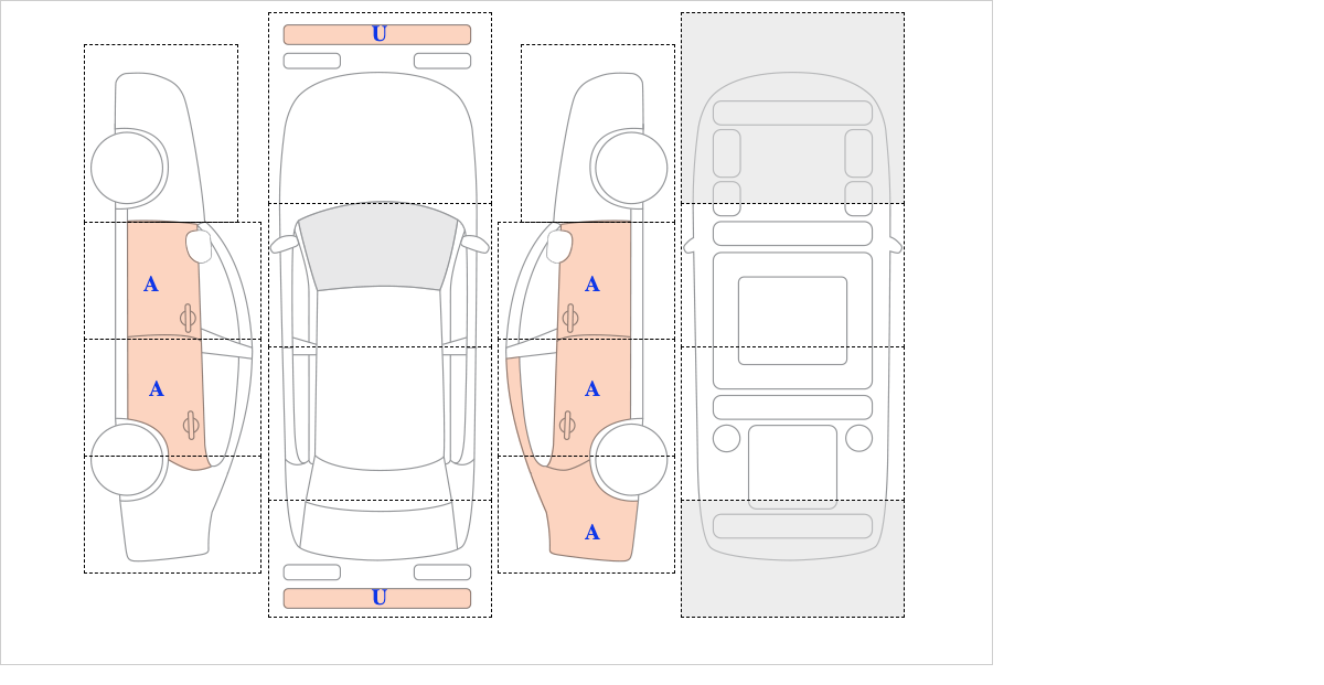 링컨 에비에이터 (~현재) 블랙라벨
