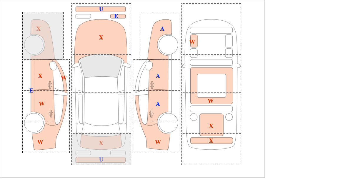 르노삼성 SM6(~현재) GDe 프라임