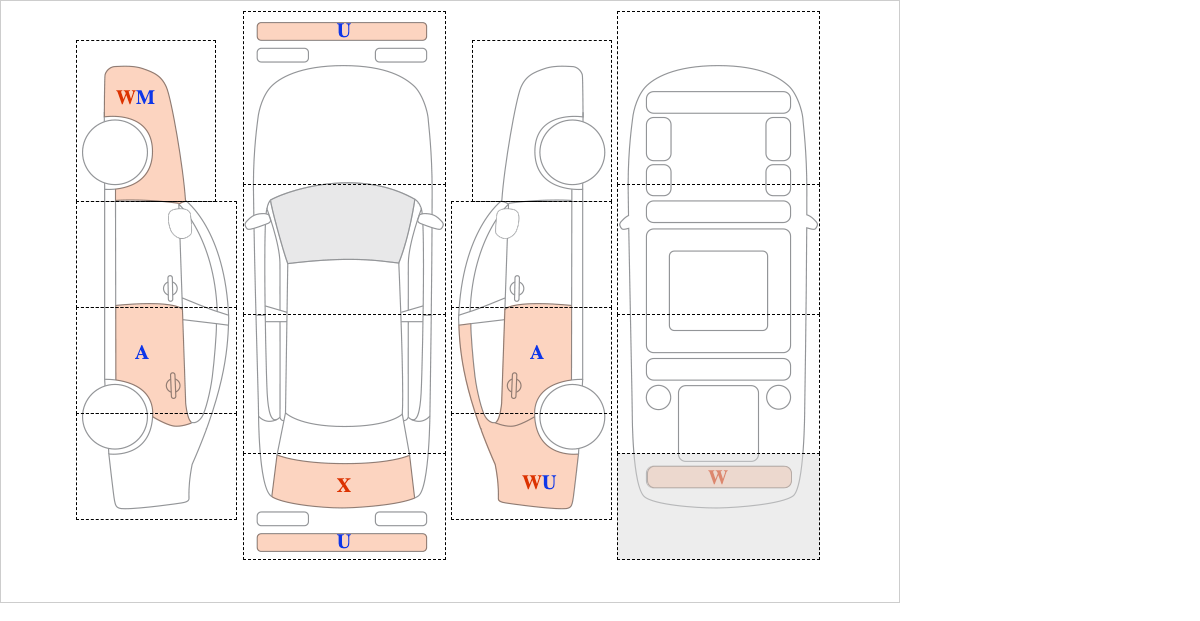 BMW 5시리즈 520d F10