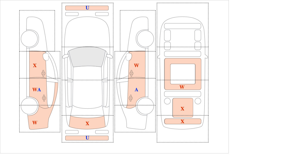 벤츠 클래스 E250 CDI W212 ()
