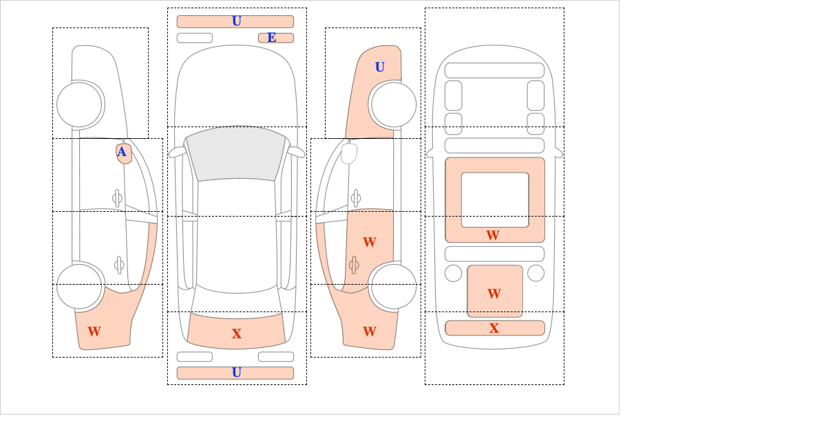 현대 그랜져 (~현재)