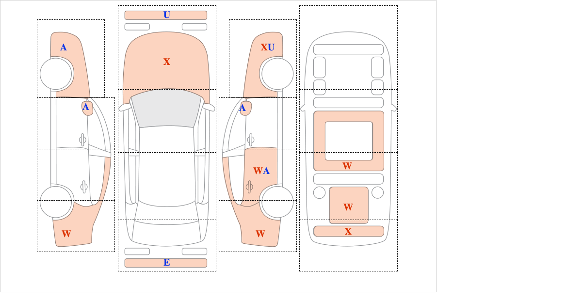 폭스바겐 티구안 TDI Blue Motion