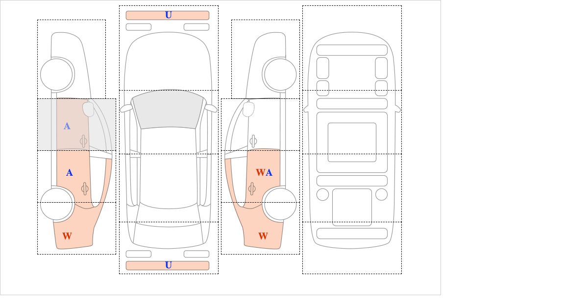 벤츠 S-클래스 W222(~현재) S350L