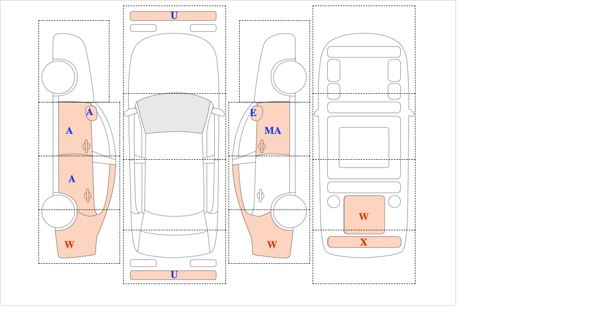 볼보 XC60 (~현재) D5