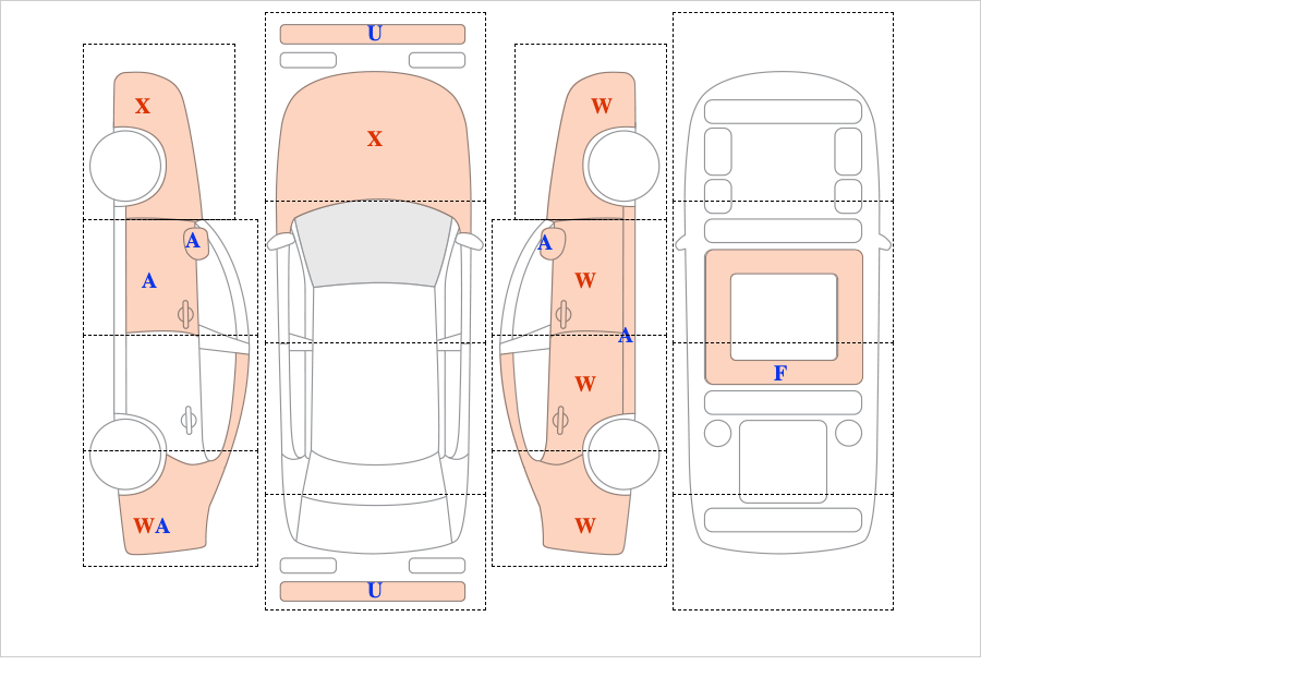 제네시스 G80() GDI