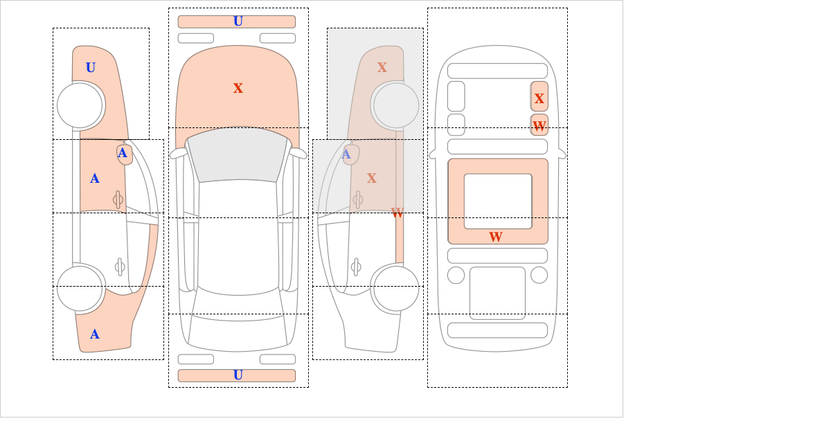 쌍용 토레스 (~현재)