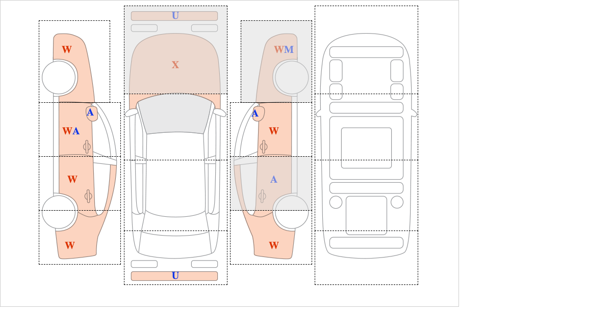 도요타 캠리 XLE