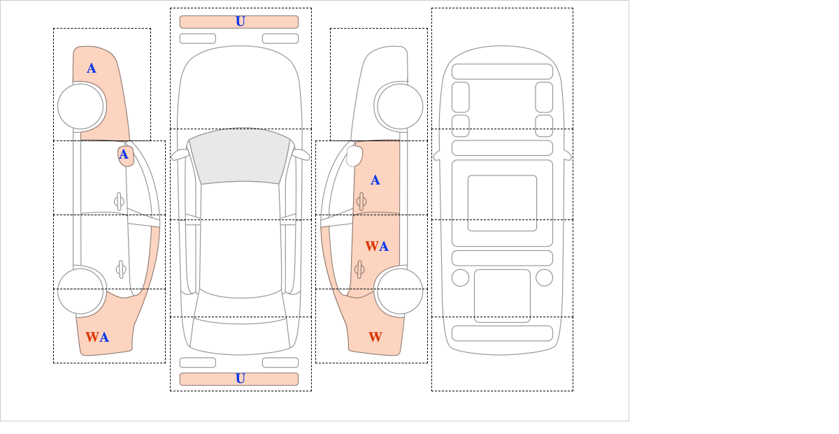 기아 카니발 (~현재)