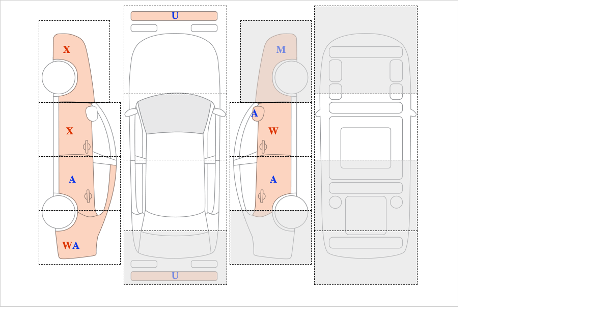 재규어 XF(X260)(~현재)