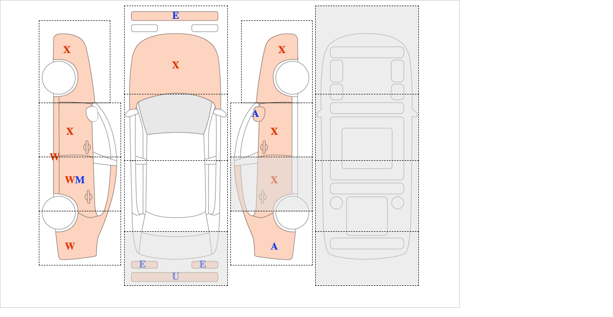 르노삼성 SM5 () LPLi 장애인 파노라마