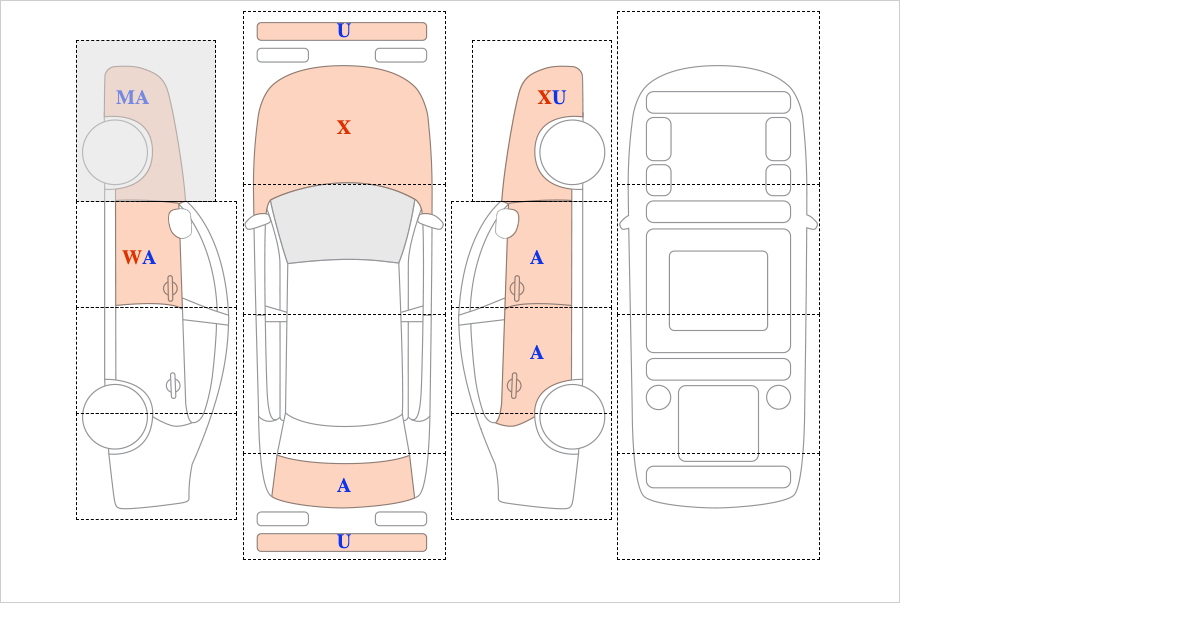 포드 몬데오 (~현재)