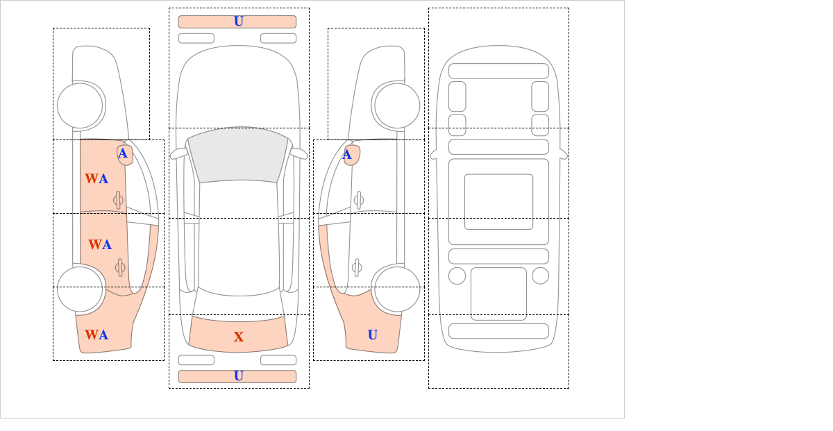 폭스바겐 골프 (~현재) GTD