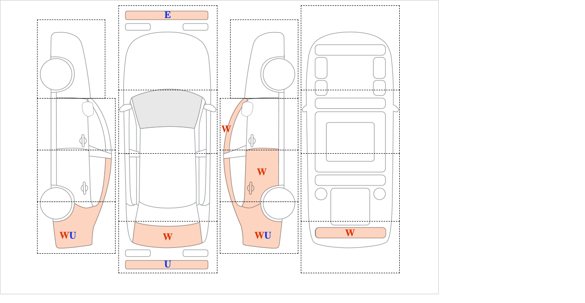 포드 뉴토러스 Limited 에코부스트 (~현재)