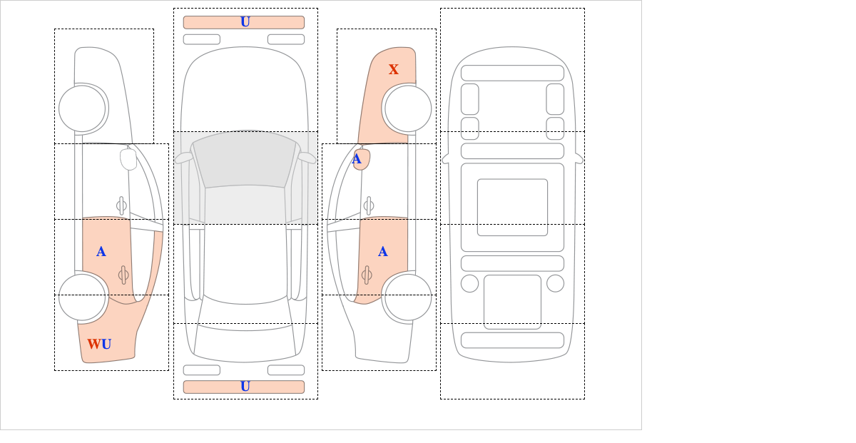 폭스바겐 골프 (~현재) TSI