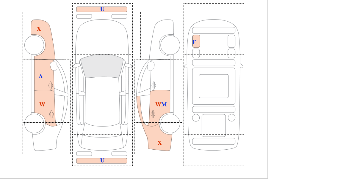 기아 카니발 (~현재) 하이리무진