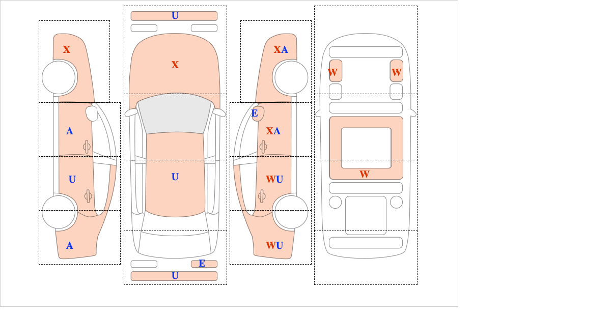 쌍용 티볼리 (~현재) LX