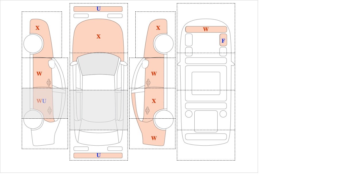쉐보레(한국GM) 올란도 (~현재)