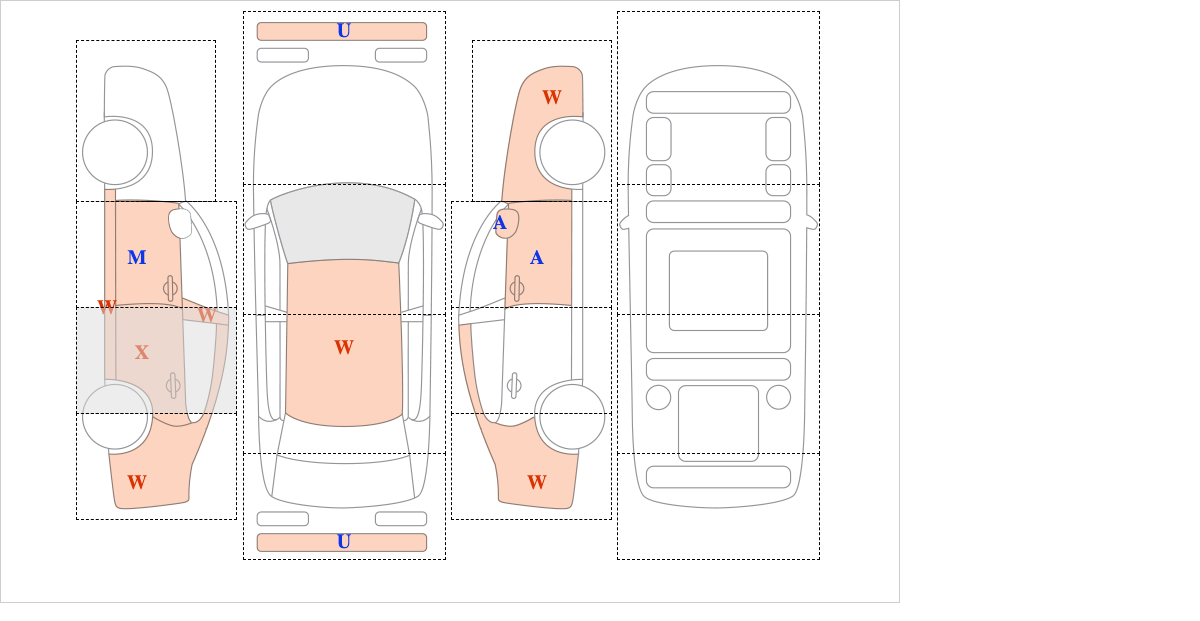 BMW 5시리즈 528i xDrive F10 (~현재)