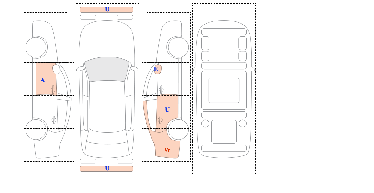 포르쉐 카이엔 958 (~현재)