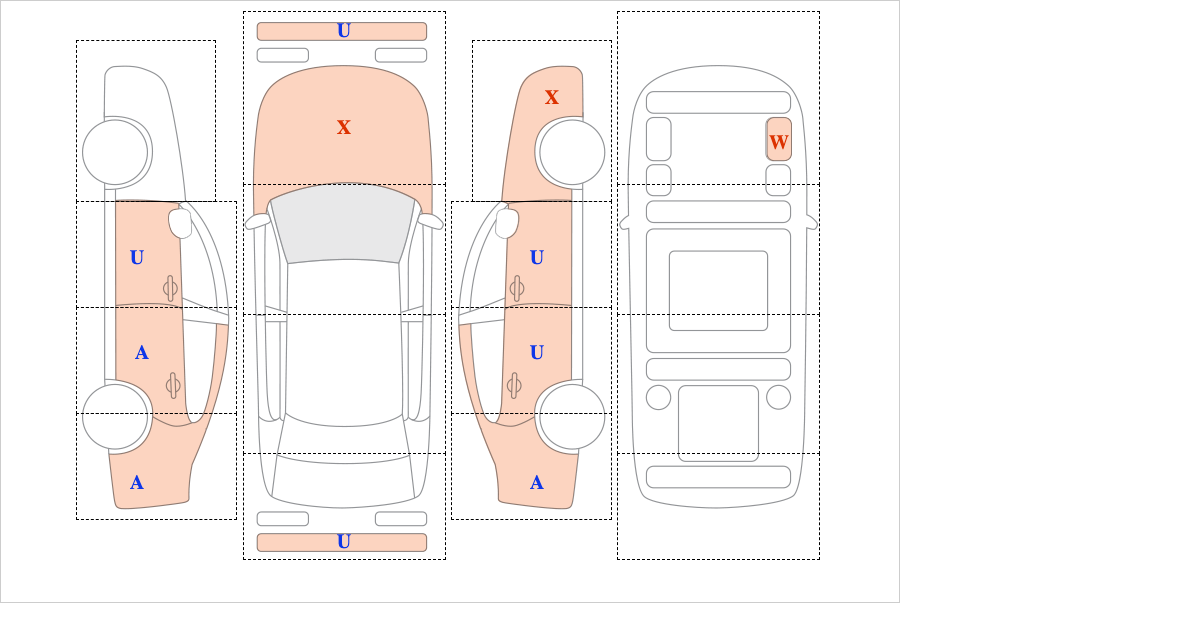 지프 체로키(KL)