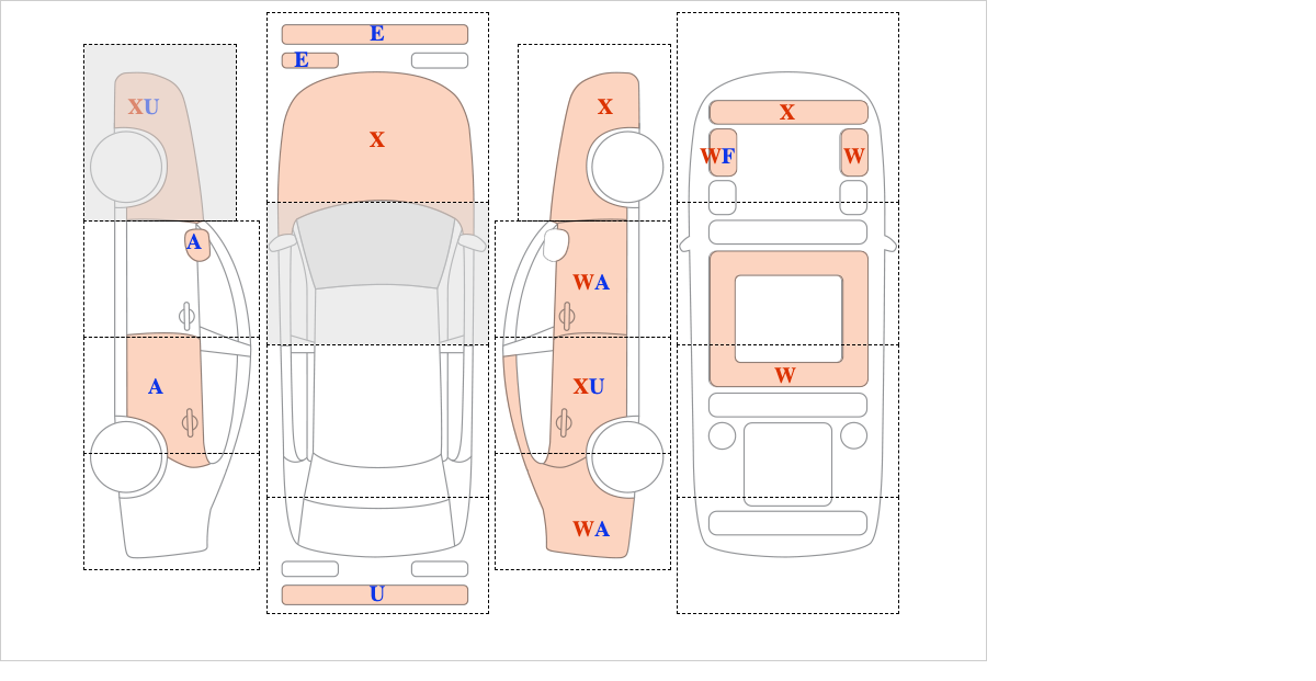 르노삼성 QM6(~현재)