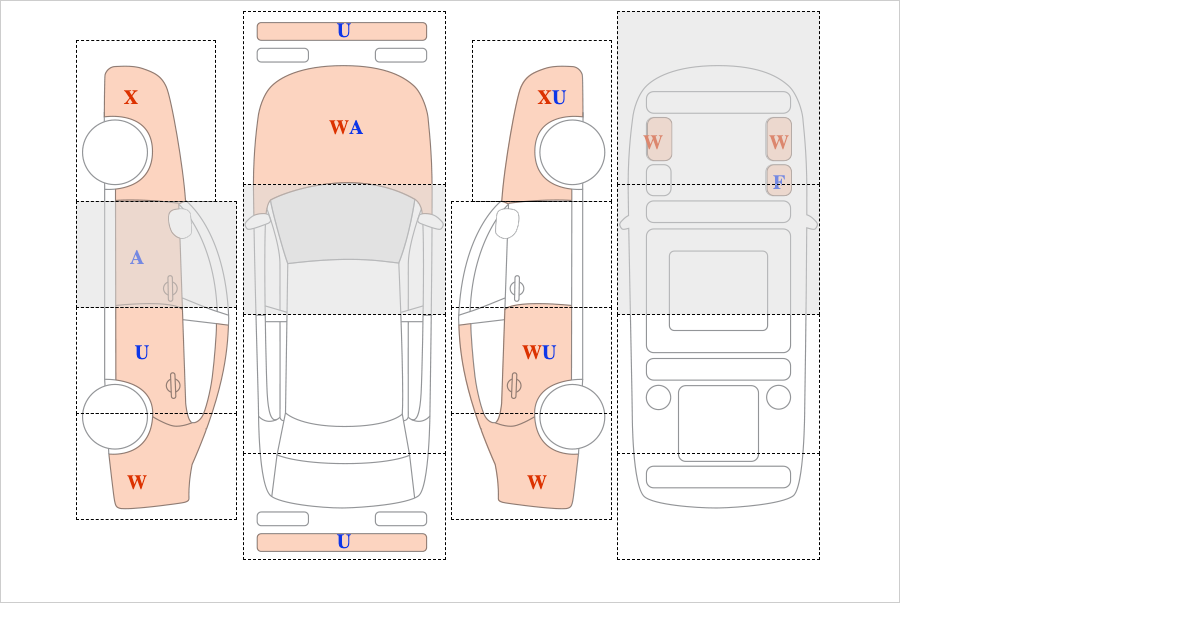 쉐보레(한국GM) 스파크 ()