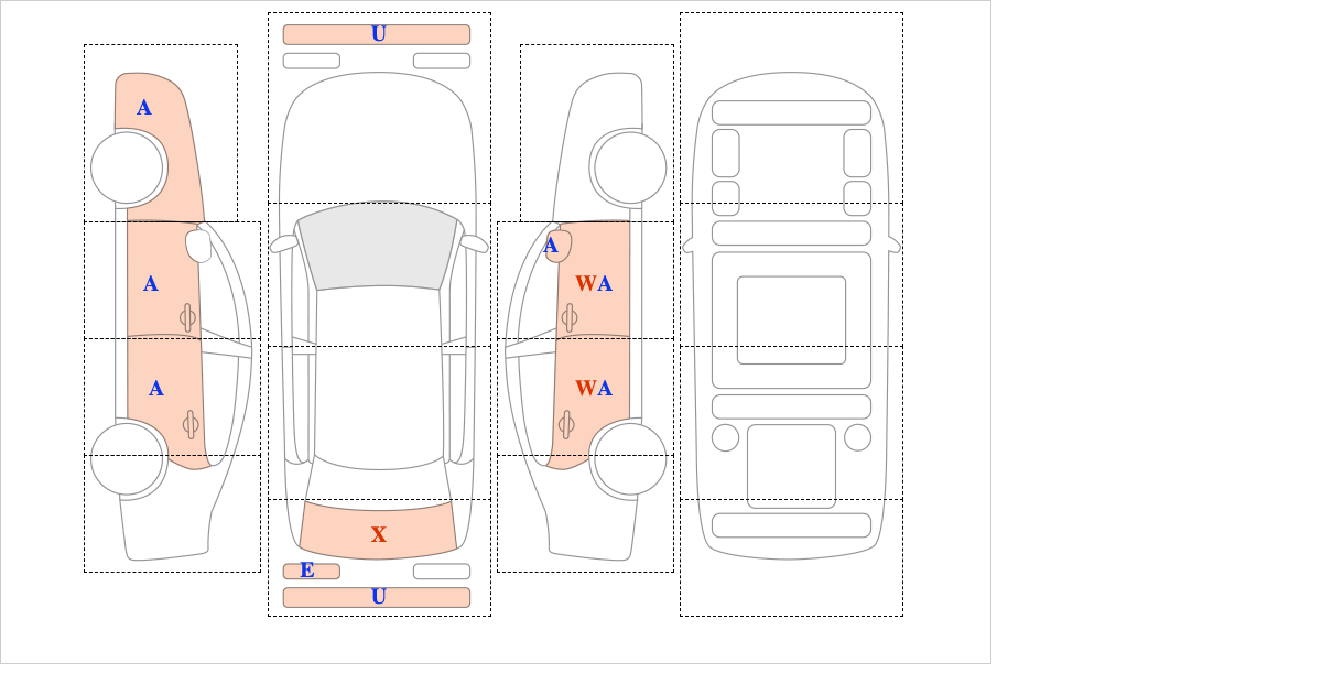 기아 쏘렌토 (~현재) ( )