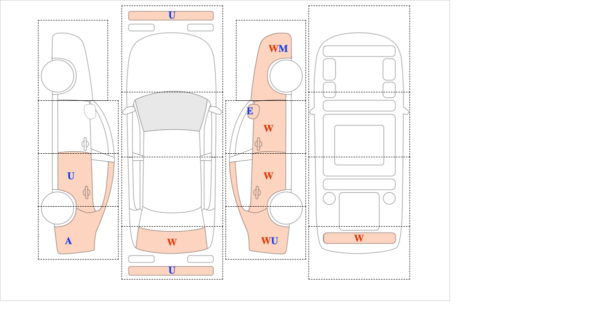 포르쉐 카이엔 958 (~현재)