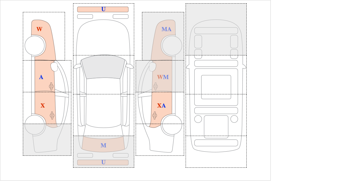 랜드로버 레인지로버 5.0SC