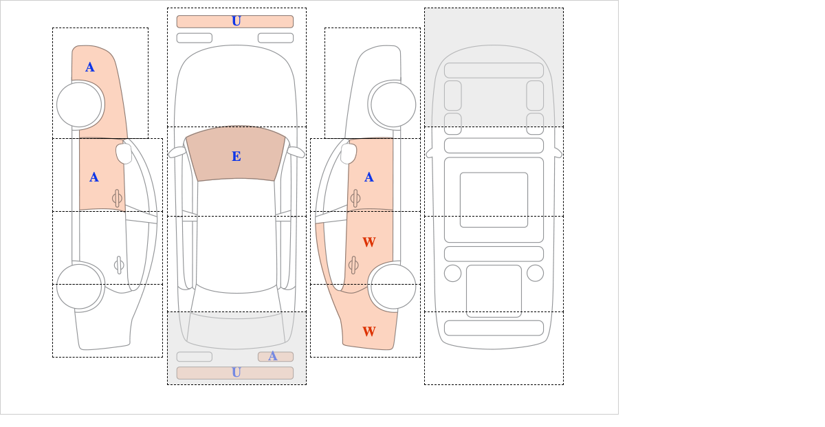 BMW X6 xDrive 30d E71