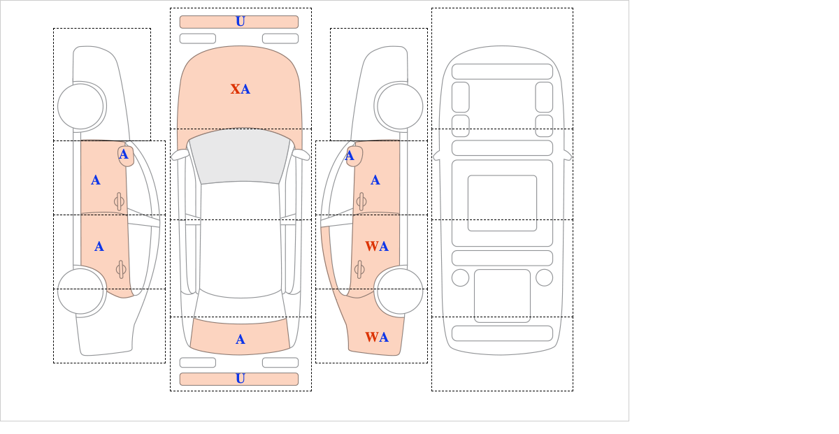 현대 그랜져 HG () HG300