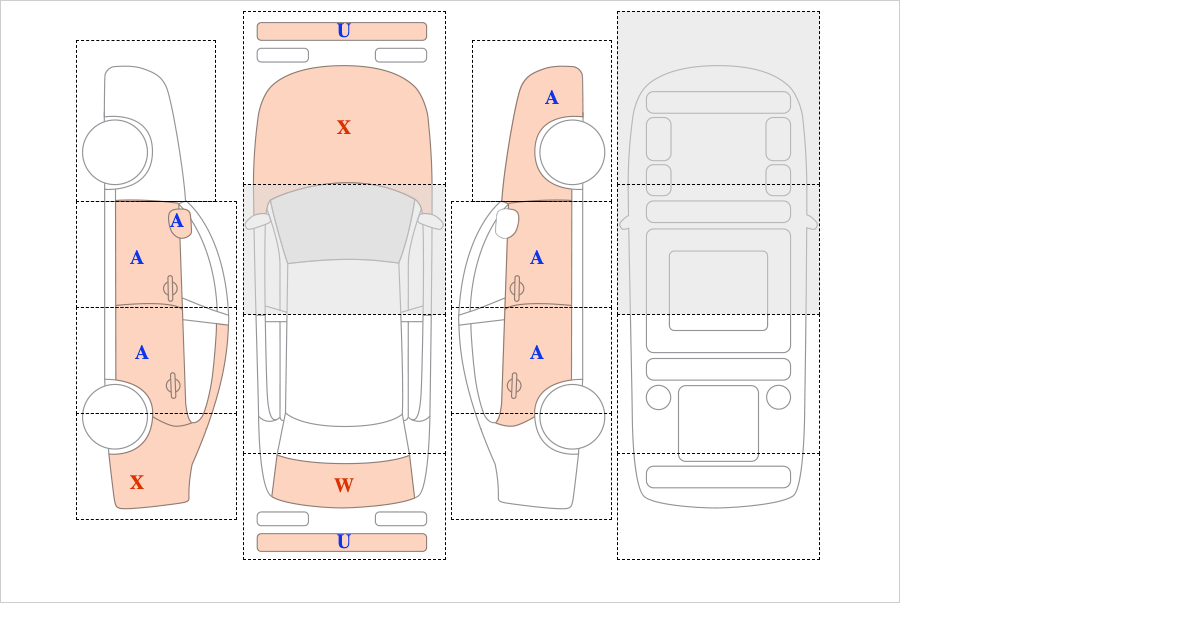 BMW X5 xDrive 40d E70 ()