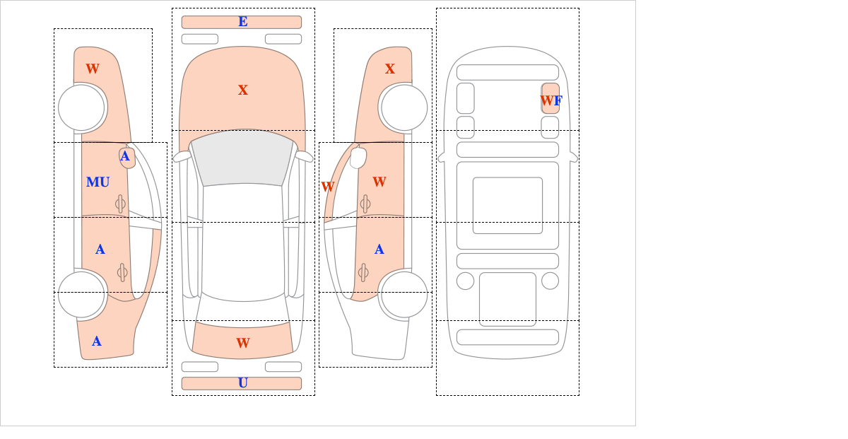 링컨 올 MKX Reserve (~현재)
