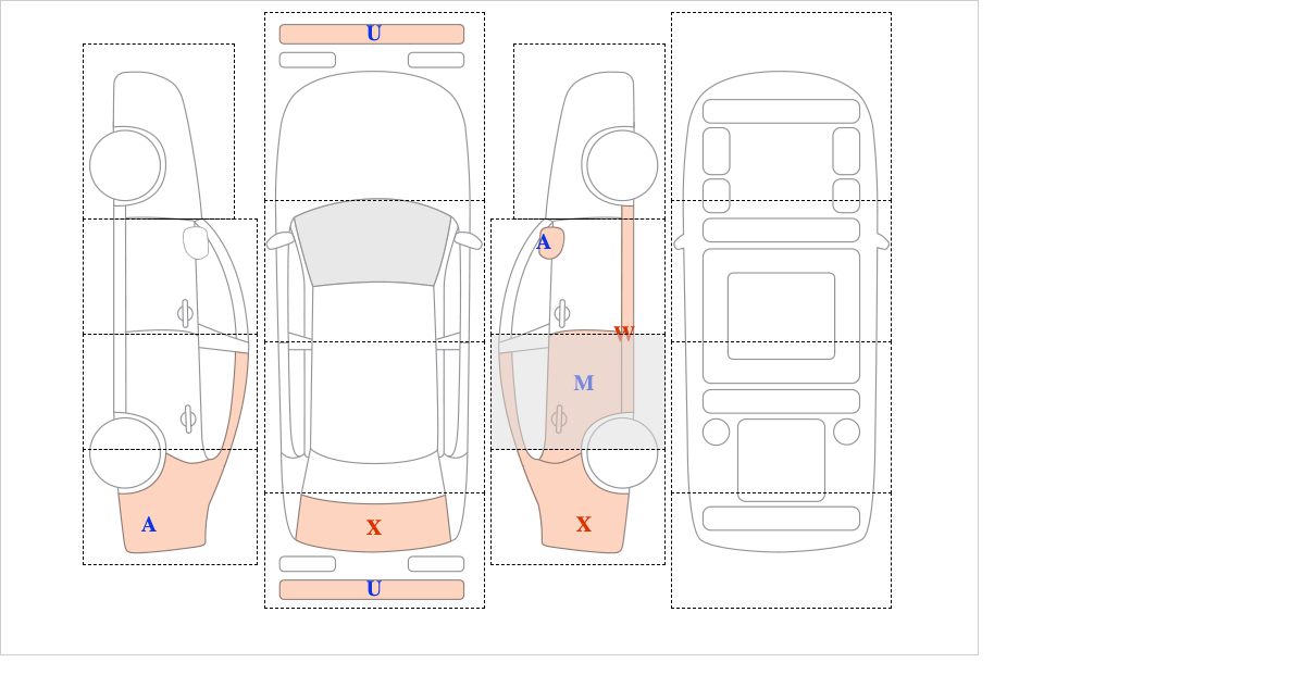 제네시스 G80 (RG3)(~현재)