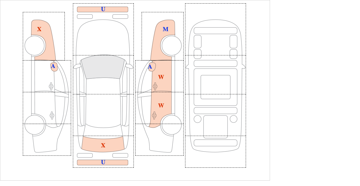 아우디 Q7 35 TDI (~현재) 테크