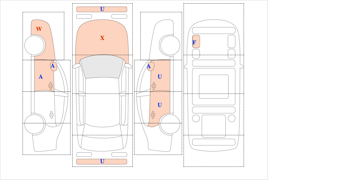 지프 체로키(KL) 론지튜드