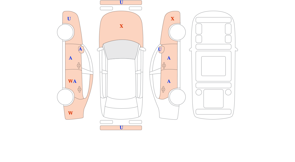 현대 쏘나타 (DN8)(~현재) 가솔린전기
