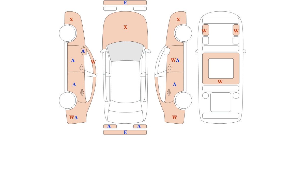 벤츠 클래스 E250 CDI W212 ()