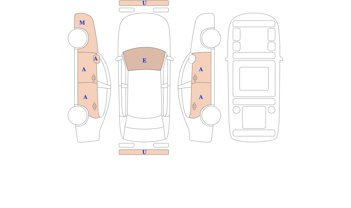 아우디 A6 (C8)(~현재) TDI