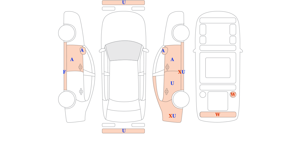 현대 쏘나타(DN8) (~현재)