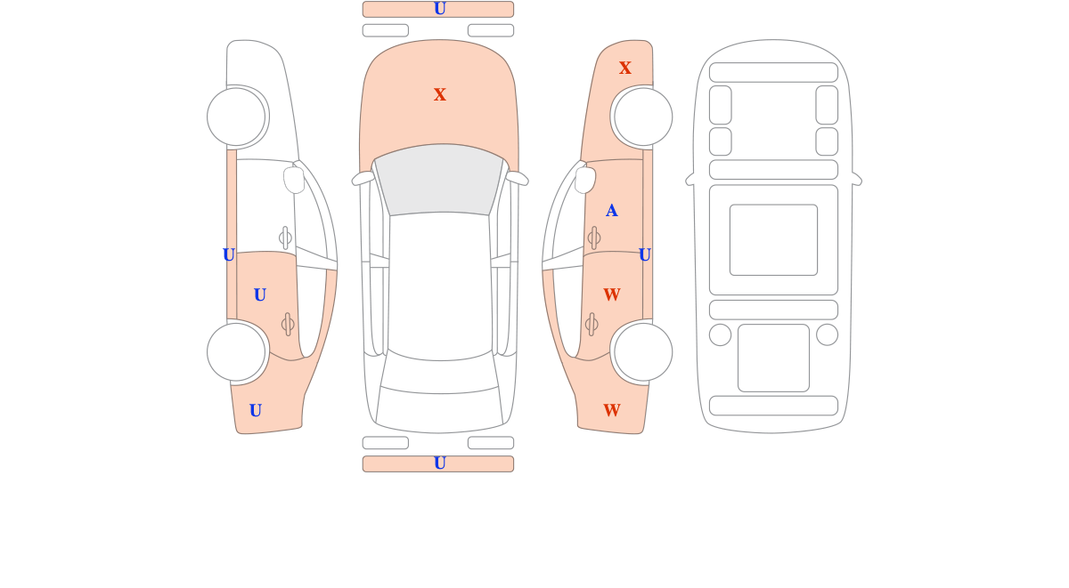 현대 아반떼 (CN7)(~현재)