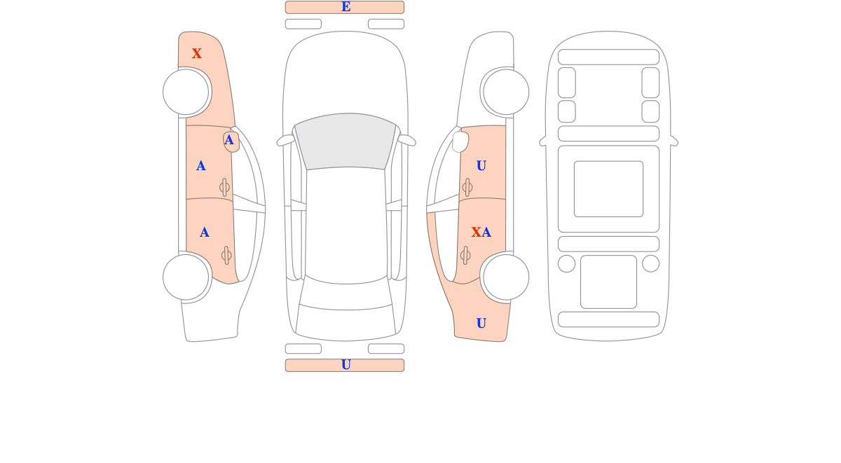 기아 쏘렌토 (~현재) 가솔린전기 (HEV )