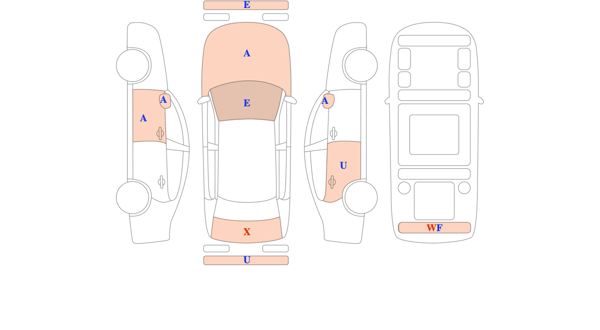 기아 스포티지R ()