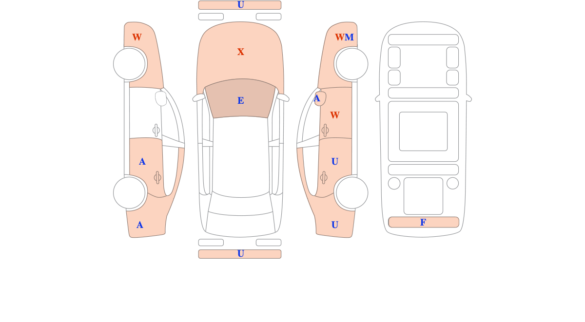 폭스바겐 티구안 TDI 블루모션 컴포트