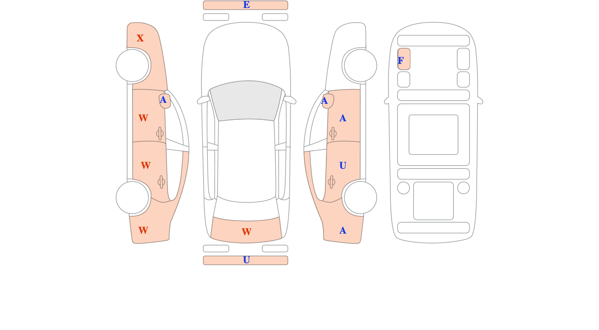 기아 올 쏘렌토 ()