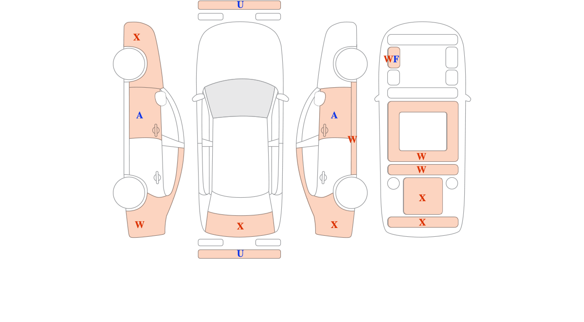 기아 올 K7(~현재) GDI