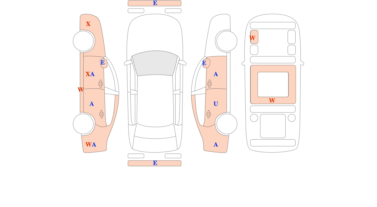 기아 쏘렌토 R ()