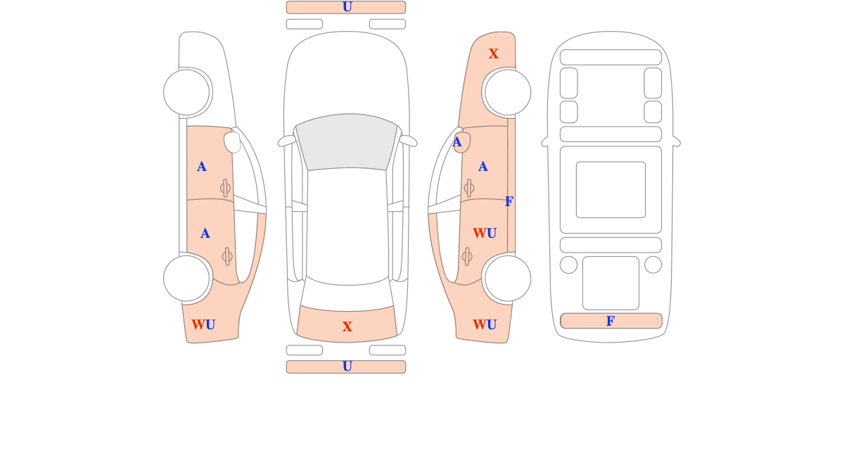 현대 그랜져 HG () HG300 로얄