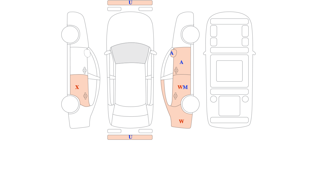 기아 K9 (~현재) GDI