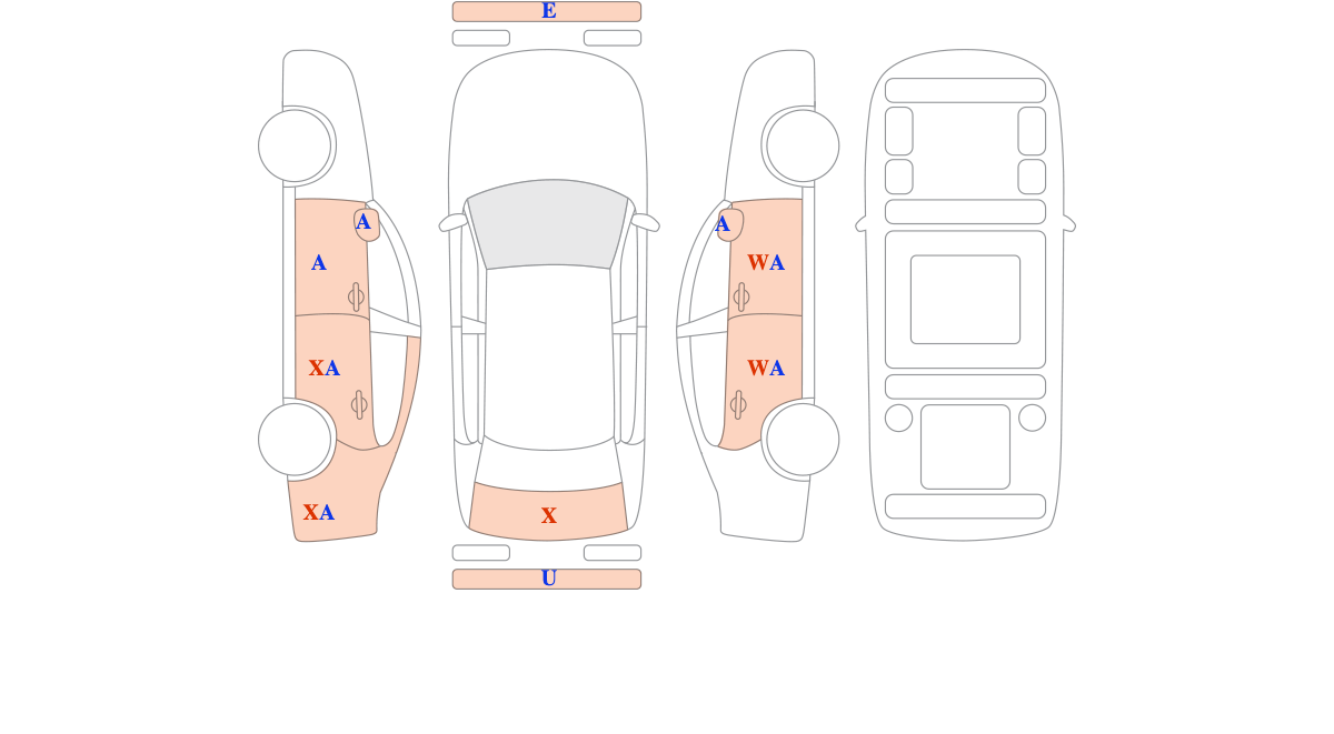 쌍용 티볼리 (~현재) VX